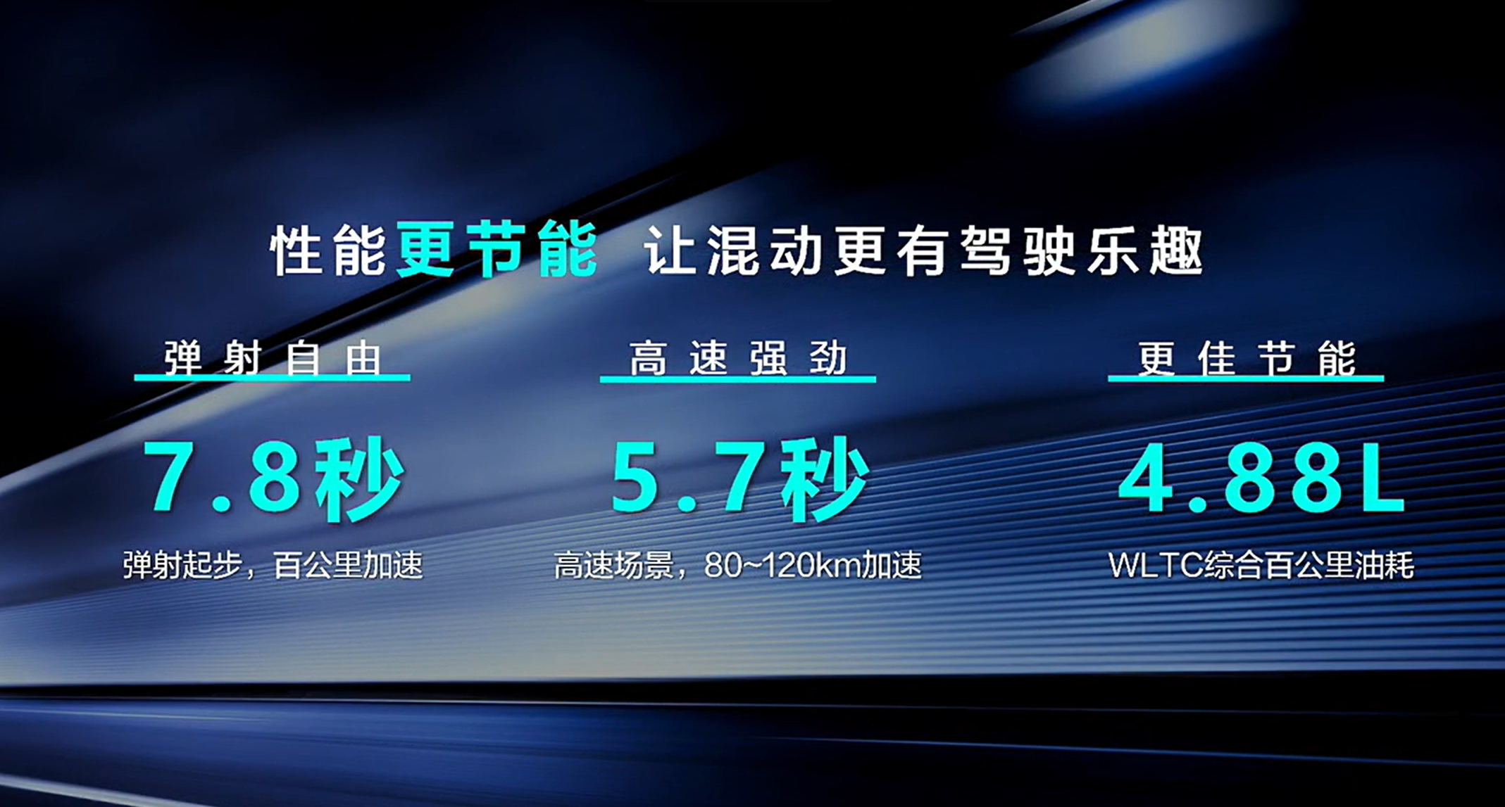 百公裡耗油4.88升 領克01 EM-F混動正式發佈：18.80萬元起售