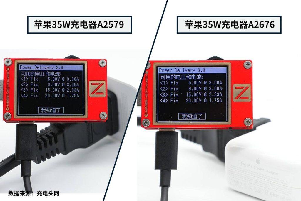 一文看懂蘋果A2579、A2676兩款35W雙C口充電器區別-充電頭網