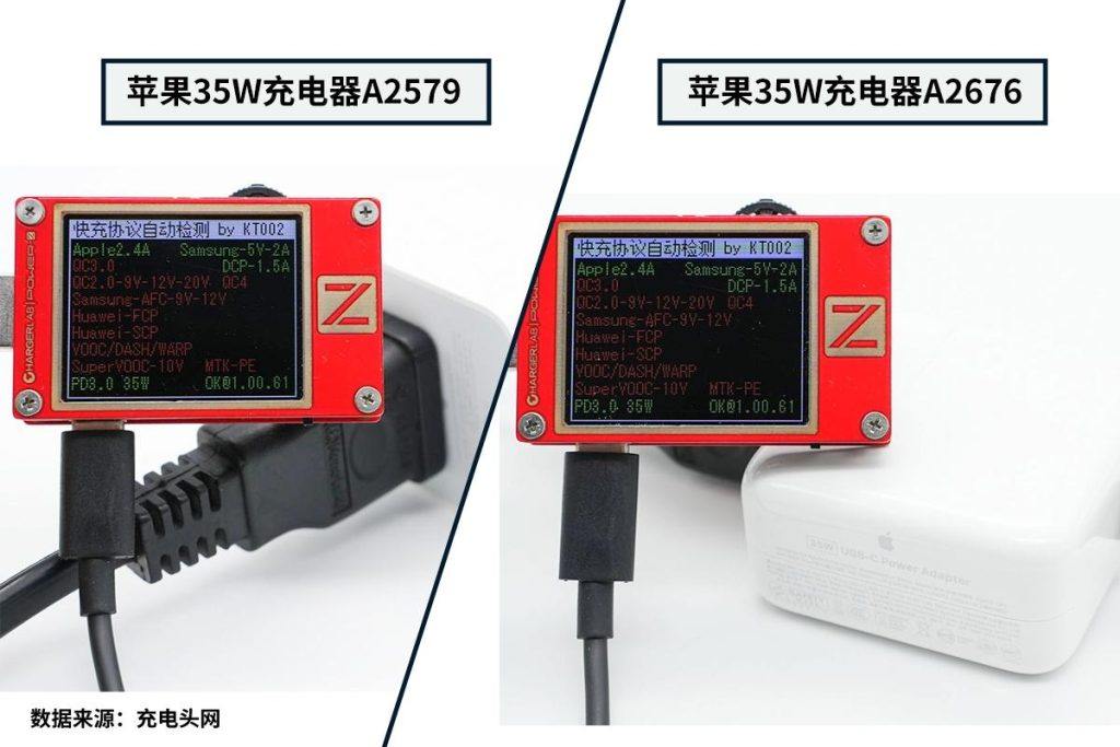 一文看懂蘋果A2579、A2676兩款35W雙C口充電器區別-充電頭網