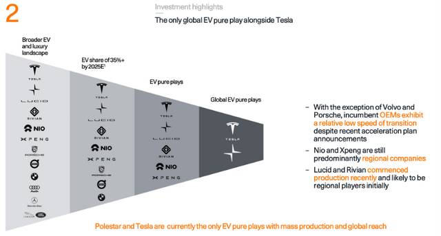 極星在投資者文件中稱自己是唯一一傢可與特斯拉比肩的純電動車跨國車企，來源：官網