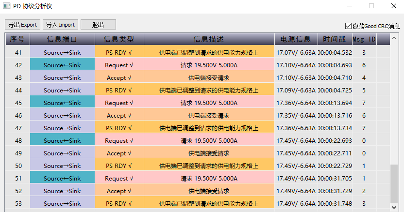 100W充電器充手機會“BOOM”麼？-充電頭網