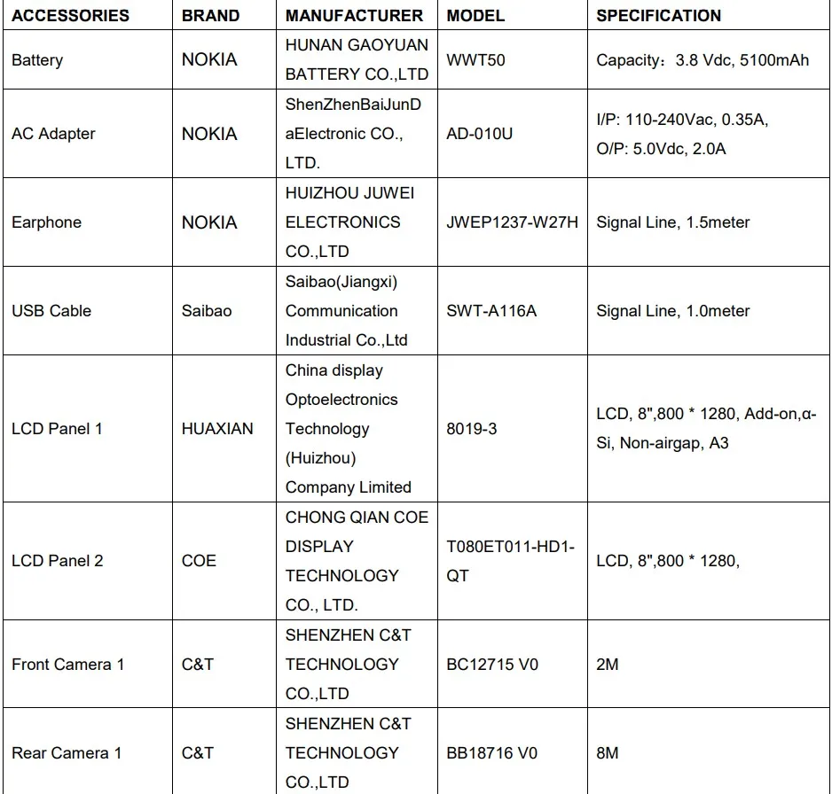 Nokia-T10-TA-1462-Specs-leak.webp