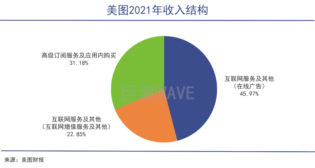 美圖絞肉機 蔡文勝制造