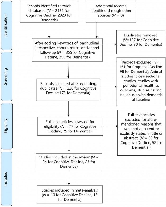 jgs17978-fig-0001-m.jpg