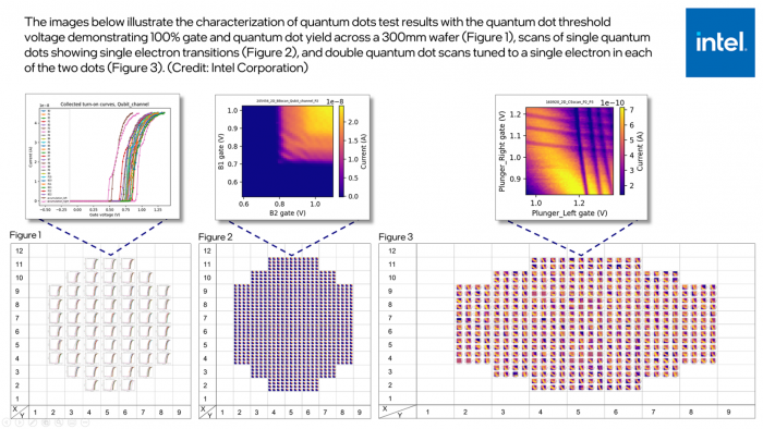 newsroom-cryoprober-test-data.png.rendition.intel_.web_.1648.927.png