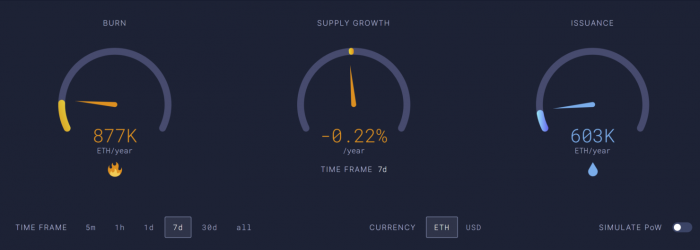 Ethereum-Supply-1480x528.png