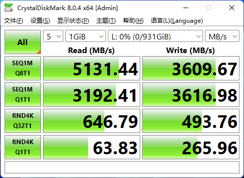 2353 Crystal Disk Mark - 5131 Read 3609 Write - MB_S Default.png