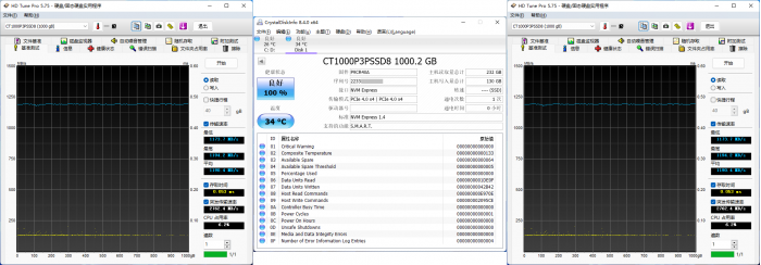 2222 HDTune - Full Disk - Read Write - 34℃.png