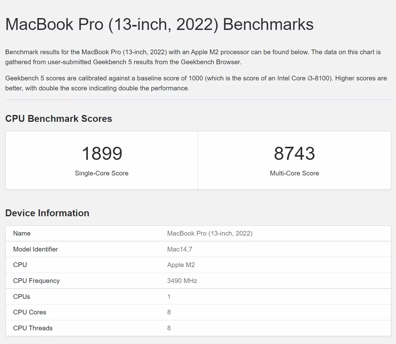 M2-MacBook-Pro-Geekbench-5.jpg.webp