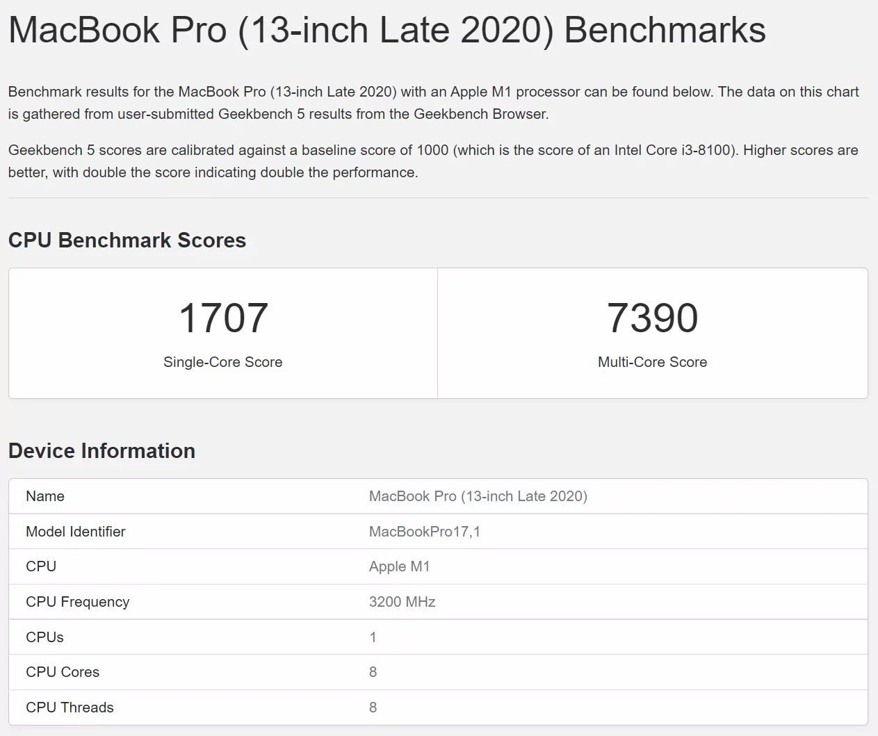 M1-MacBook-Pro-Geekbench-5.jpg.webp