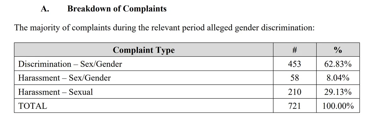 microsoft_arent_fox_report.webp