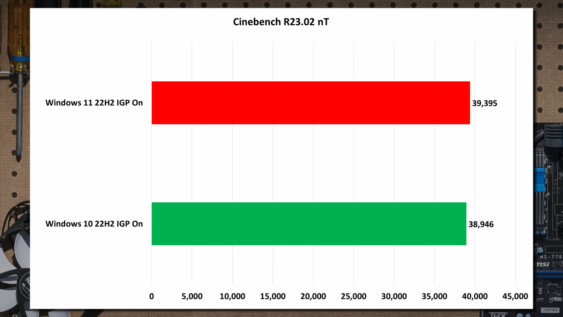 1672611277_cinebench.jpg