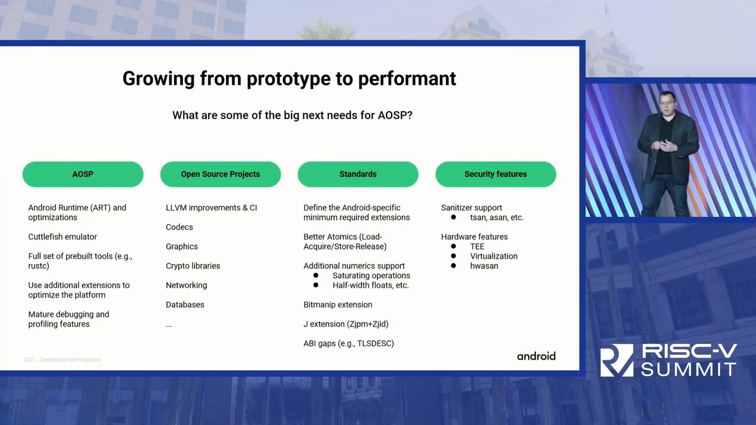 risc-v-growing-from-prototype.avif（AVIF 圖像，1500x844 像素） — 縮放 (93%.jpg