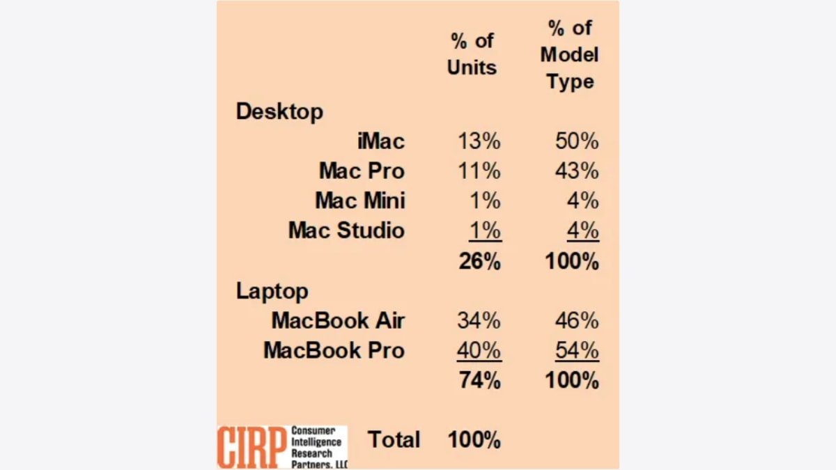 52362-104371-CIRP-mac-mix-xl.jpg