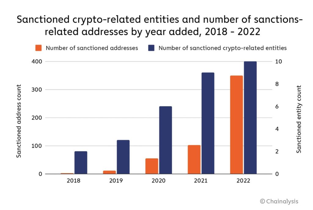 CHART-1--1024x686.jpg