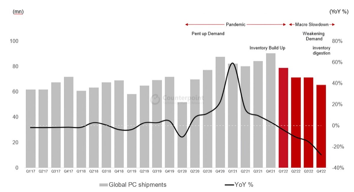 52552-104962-PC-shipments-xl.jpg