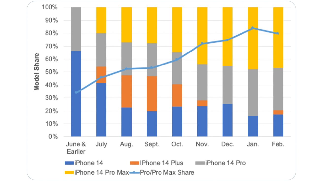 52800-105616-iPhone-mix-xl.jpg