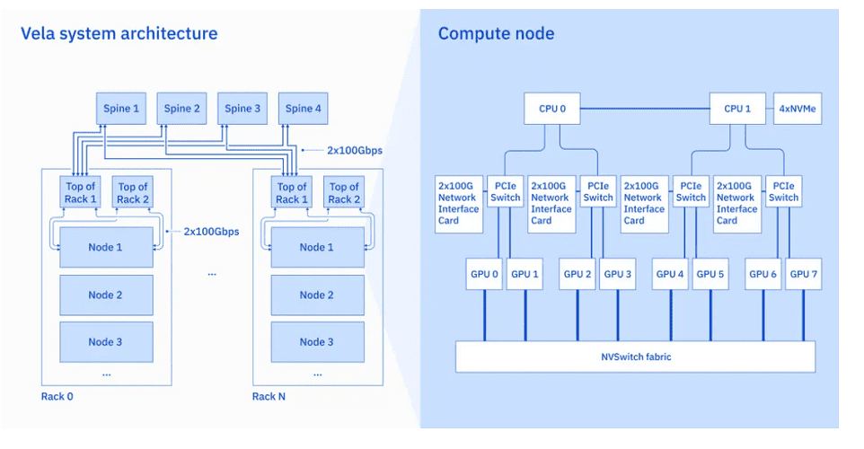 IBM-3.png