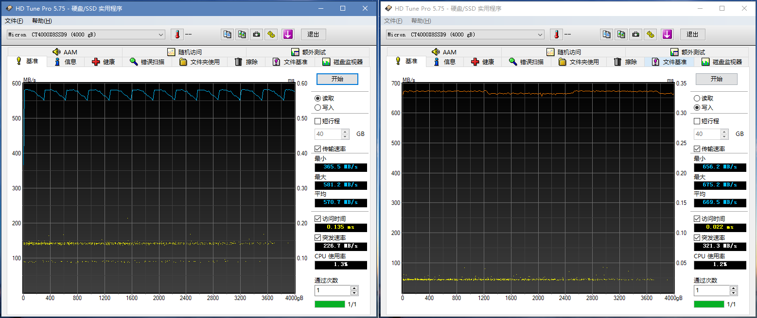 1431 PE Seq Read - 581 MB_S.png