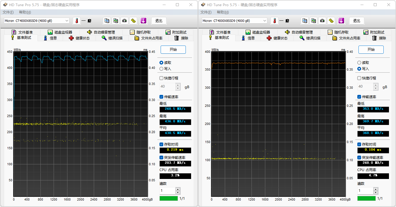 2051 HDTune exFAT - Seq Read Write.png