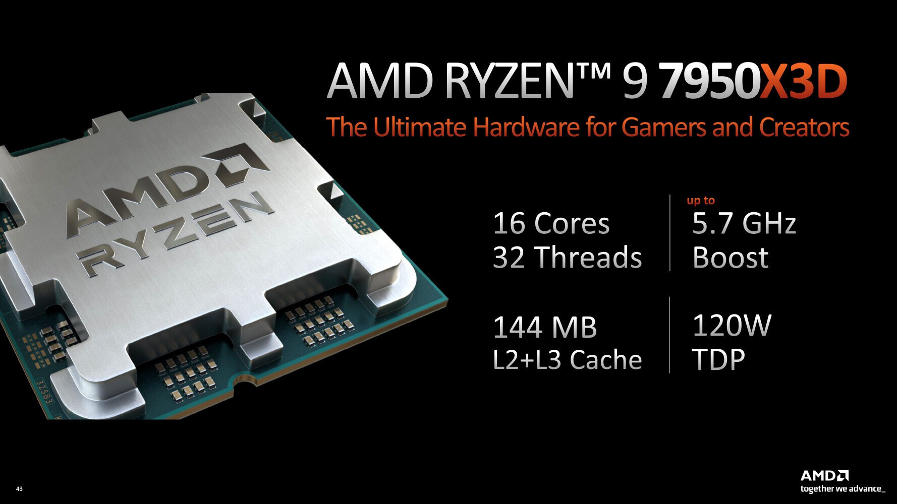 AMD-Ryzen-7000-3D-V-Cache-Ryzen-9-7900X3D-Ryzen-9-7900X3D-Ryzen-7-7700X3D-CPUs-_2.jpg