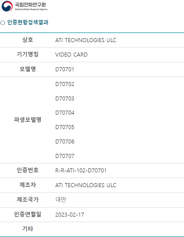 AMD-RDNA-3-GPU-Boards-Certification-RRA.png.webp