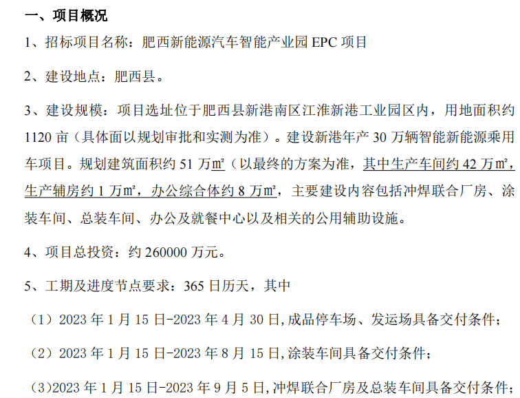 圖片來源：肥西新能源汽車智能產業園EPC項目招標文件截圖