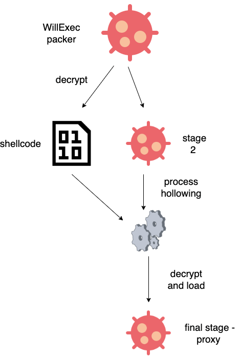 mylobot figure 1-min.png