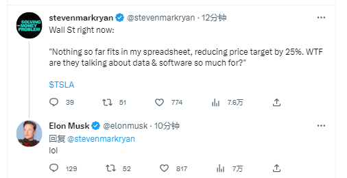 推特用戶：華爾街此時：“到目前為止他們沒有提到我表格上所預期的，將目標價下調25%。他們討論這麼多數據和軟件幹嘛？”