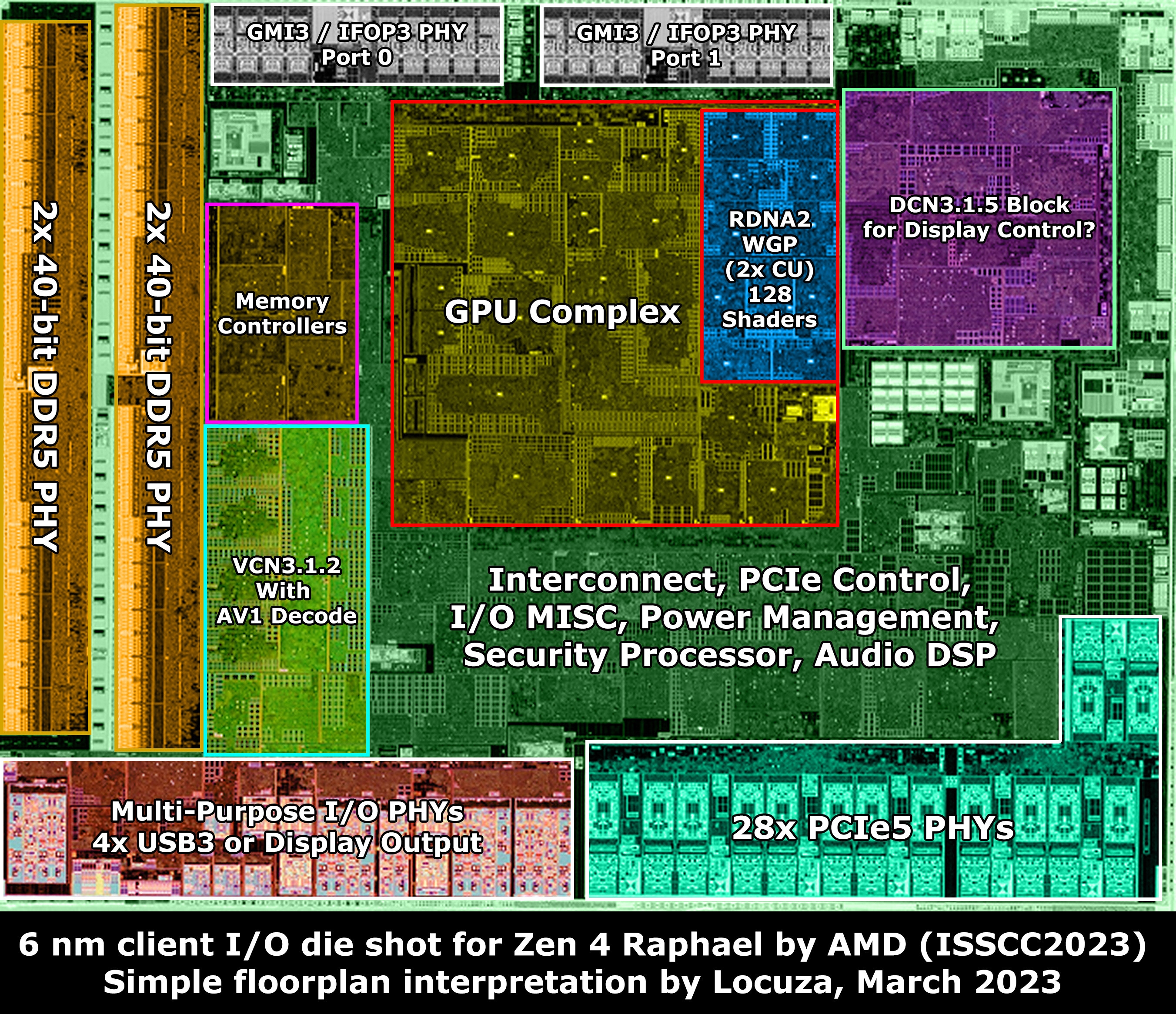 902億晶體管誰敢比！AMD Zen4 IO內核首次揭秘