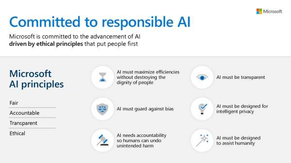 Analytics_20_20AI_Infographic_Principles_1_thumb.jpg