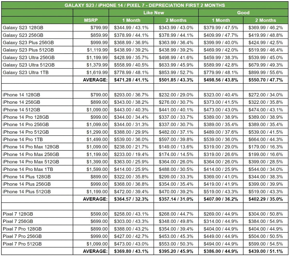 53852-108306-depreciation-prices-xl.jpg