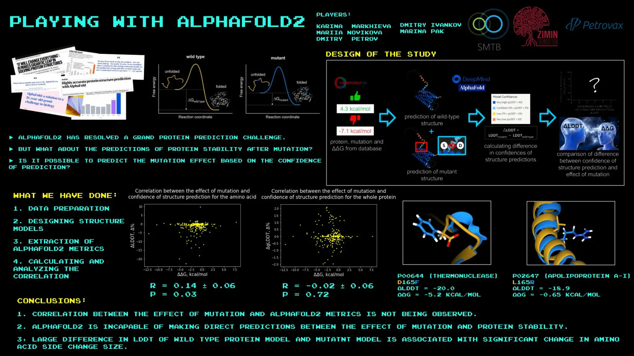 Playing-With-AlphaFold2.webp