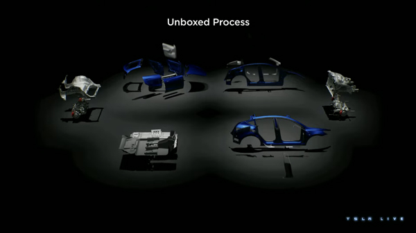 Tesla-unveiled-unboxed-process-to-cut-EV-production-cost-2.jpg