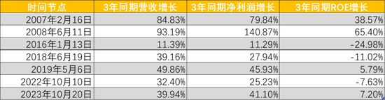 錦緞研究院