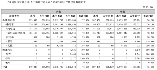 風險提示及免責條款