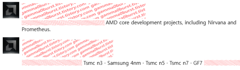 AMD-Zen-5C-Prometheus-Core-TSMC-5nm-Samsung-4nm-1.png