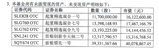 ▲（雷根添寶五號二期第一次清算報告截圖）