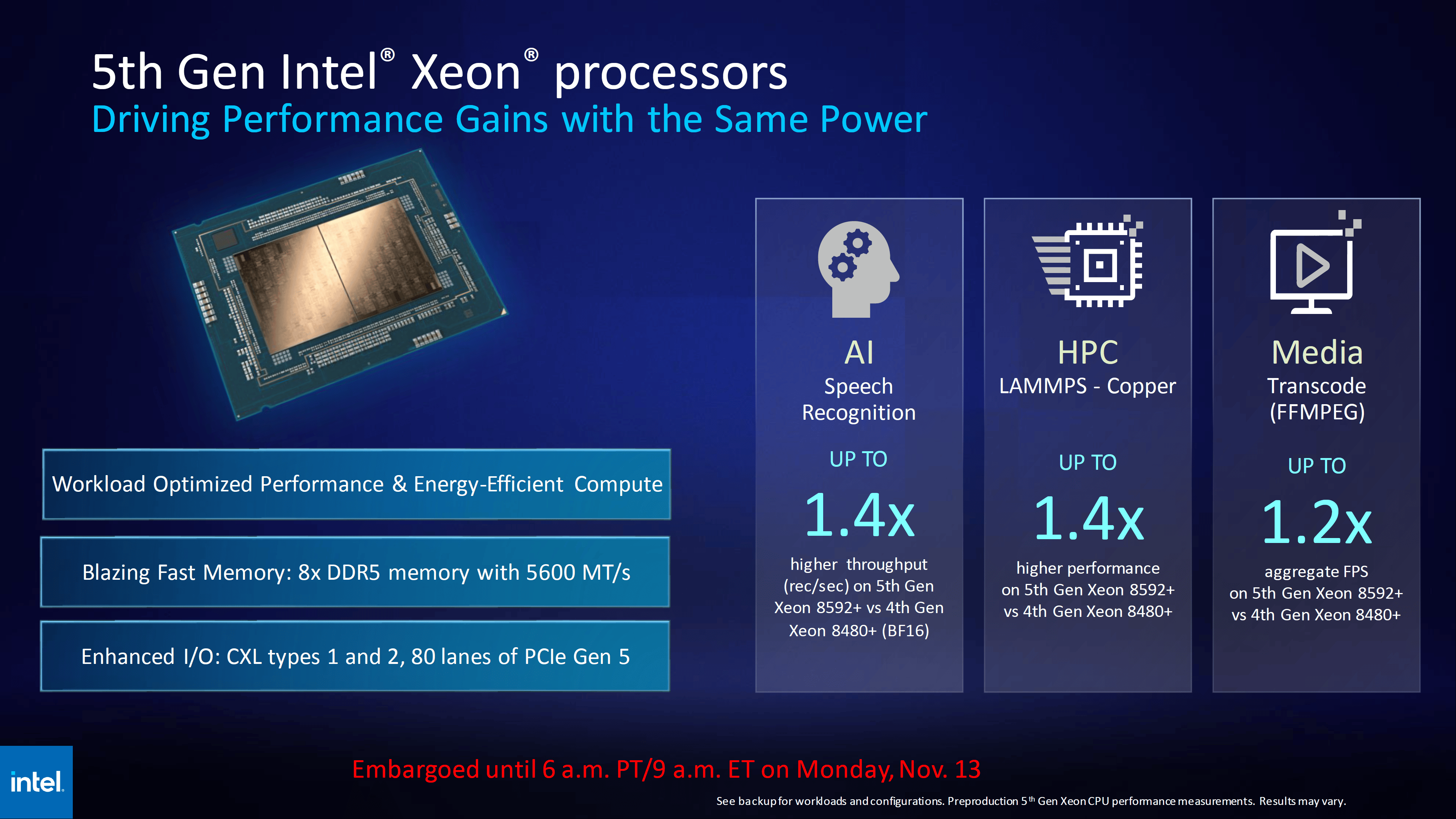 Intel-5th-Gen-Xeon-Emerald-Rapids-Next-Gen-Granite-Rapids-CPU-Performance-Estimates-_4.png