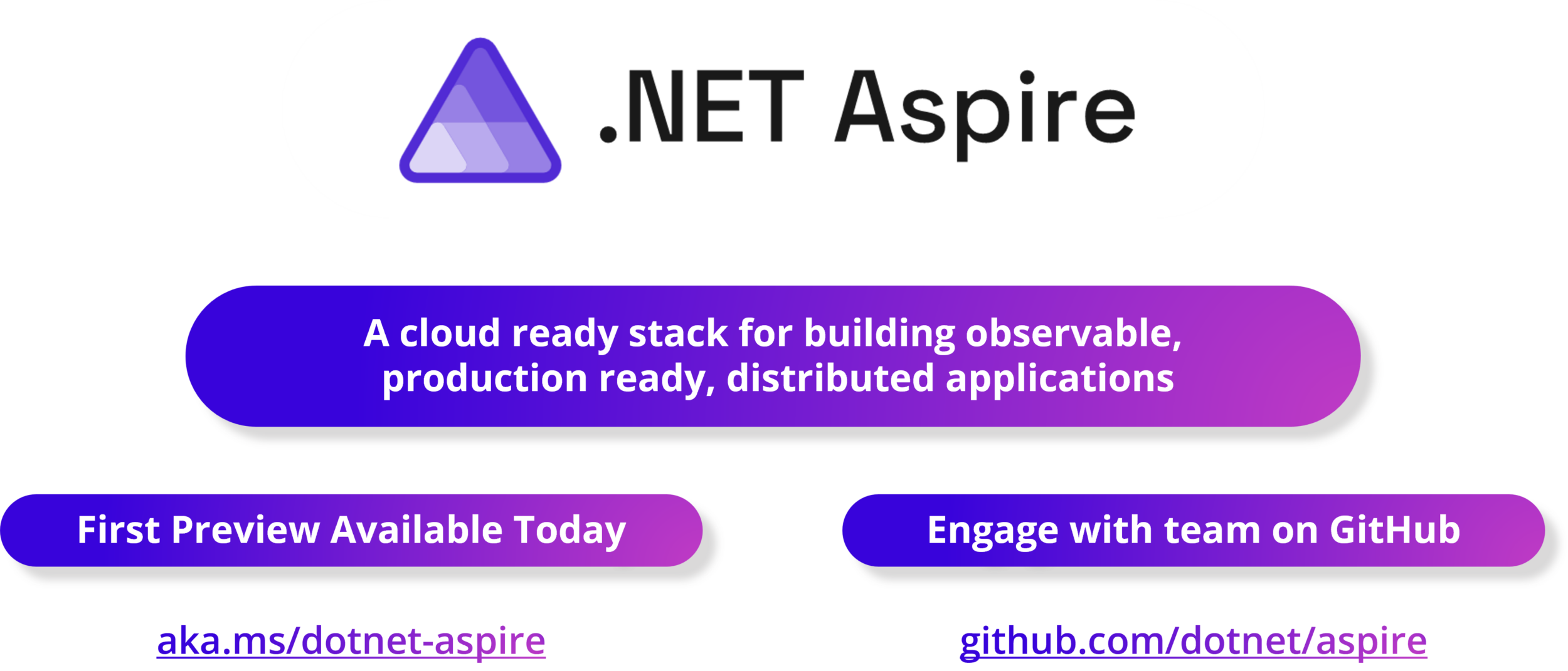 dotnetAspire-CTAs.png