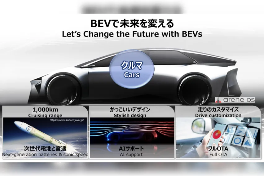 toyota-bev-factory.webp