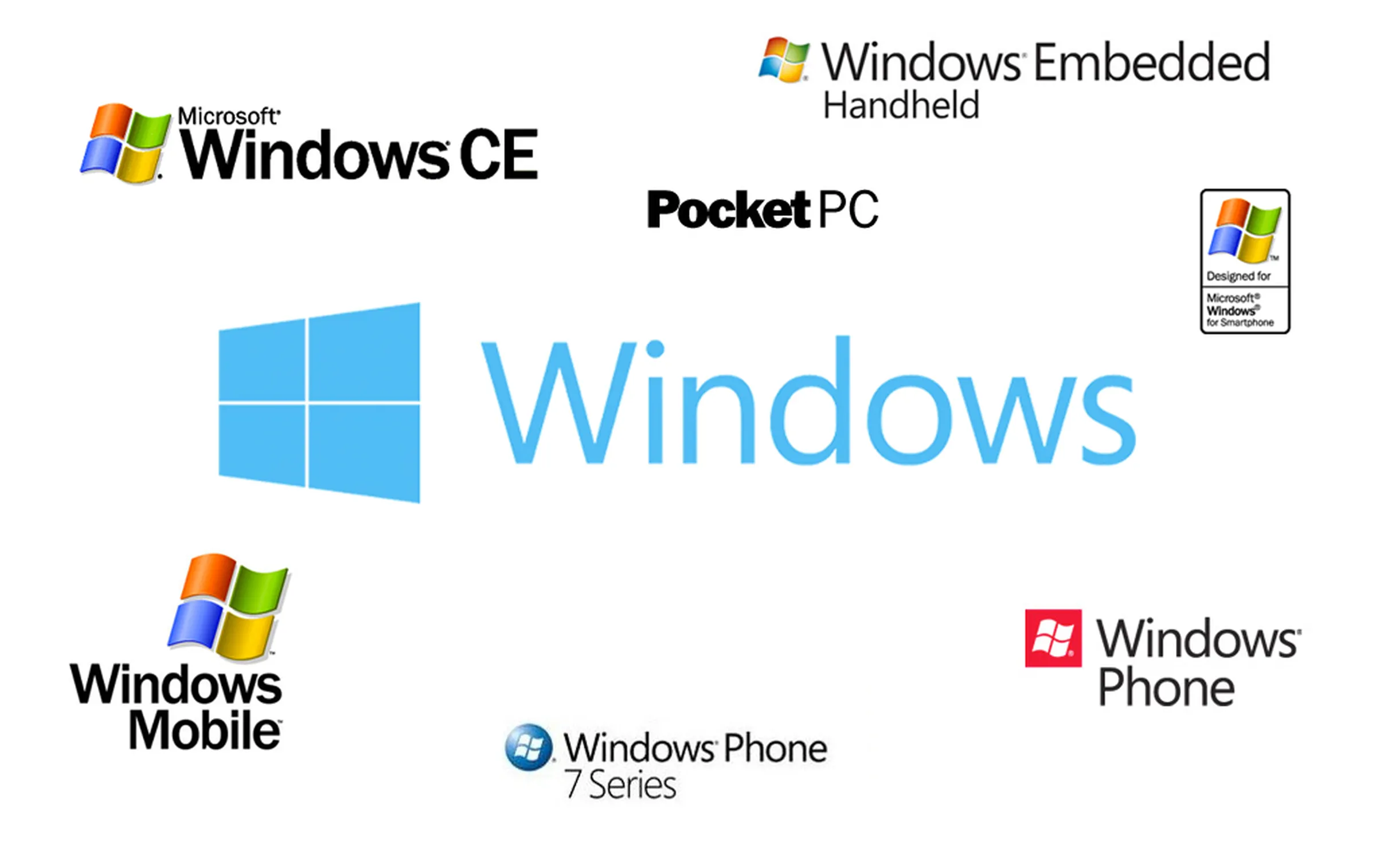 windowsmobilelogos.0.webp