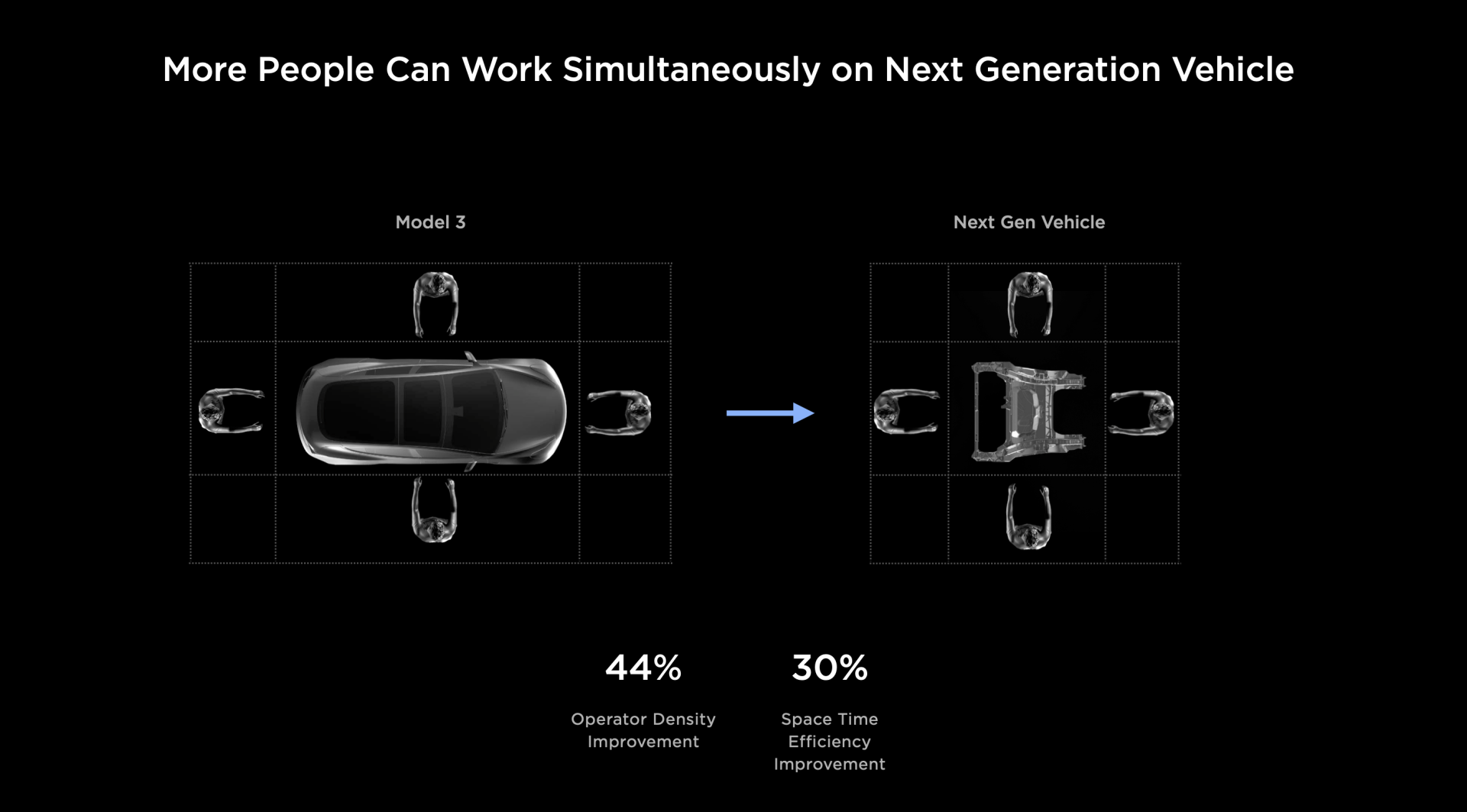 TESLA-INVESTOR-DAY-2023-1920x1063.png