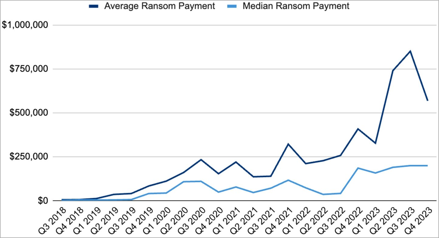 payments.webp