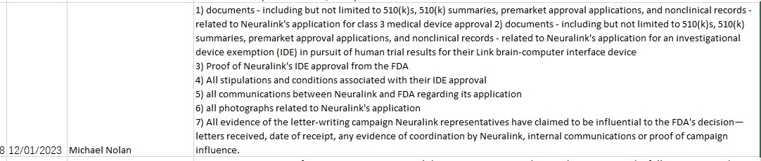 Michael Nolan的信息公開申請 圖片來源：FDA 