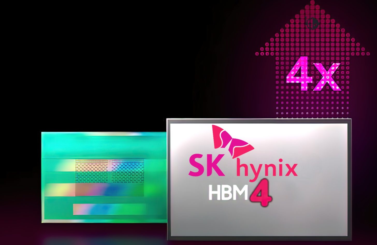 SK-hynix-HBM4-High-Bandwidth-Memory-1456x945.jpg