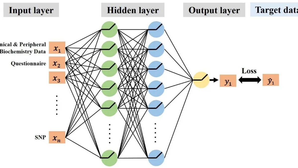 ai-algorithm-predicting-antidepressant-efficacy-in-major-depression-disorder-20240207104301.webp