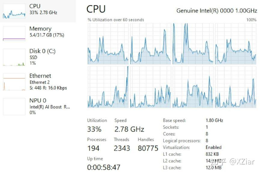 1708210498_intel_lunar_lake_no_smt_task_manager_via_hxl_tweeter.jpg