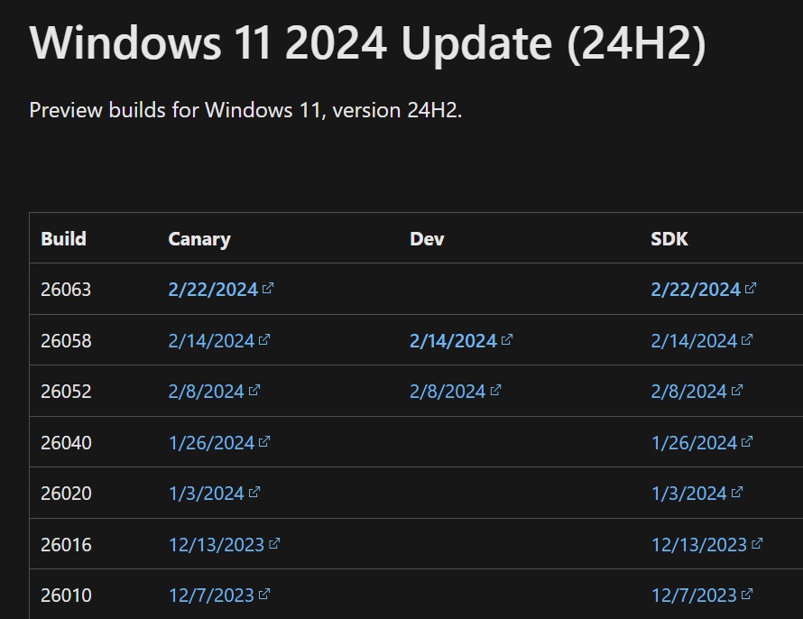 Windows-11-2024-Update-confirmed-in-support-document.jpg