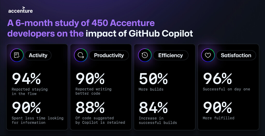 1709055105_accenture-research.jpg